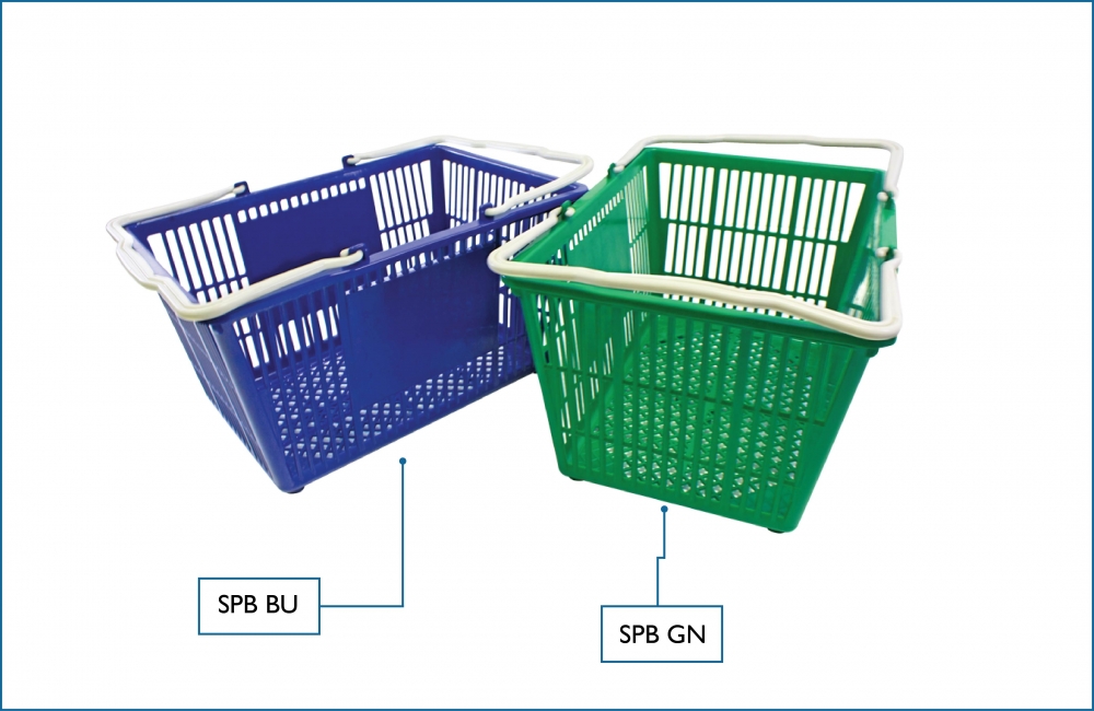 Shopping Basket