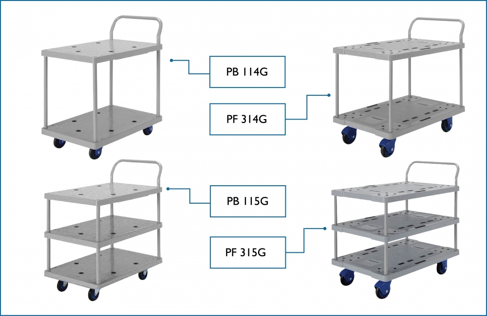 Prestar Single Handle Shelf Trolley