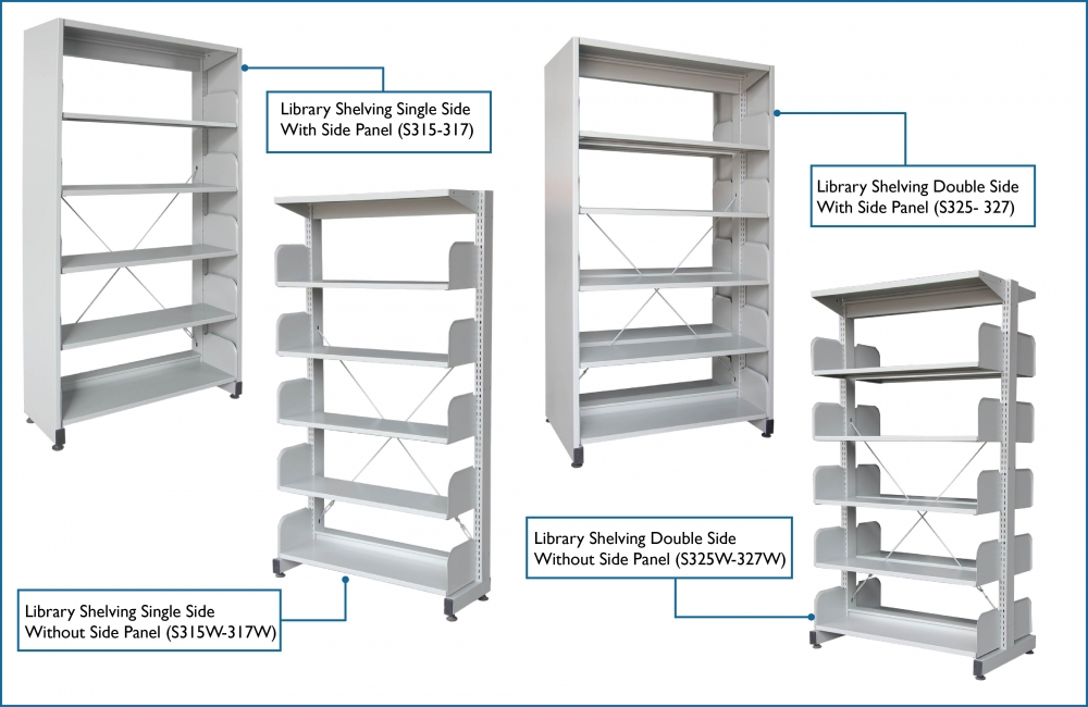 FiTO Library Shelving