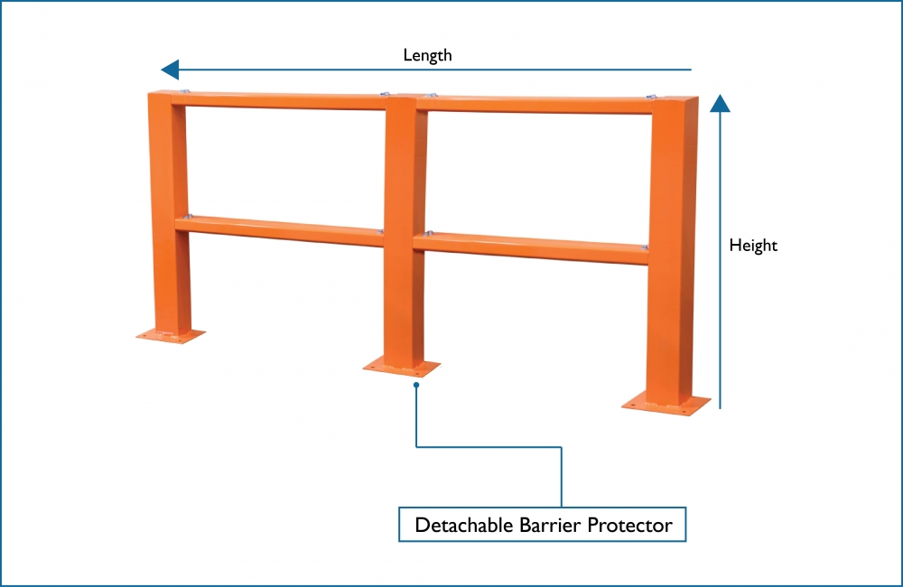 TTF Detachable Barrier Protector