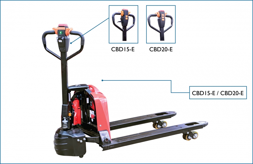 KOMADA Fully Powered Hand Pallet Truck