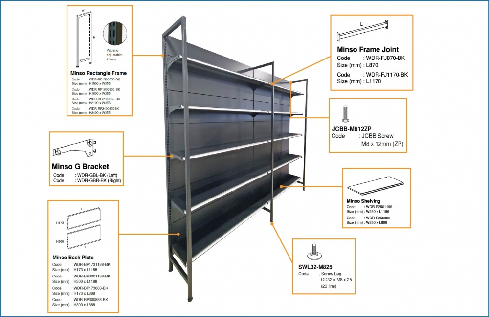 Minso Wall Metal Display Rack with Back Plate