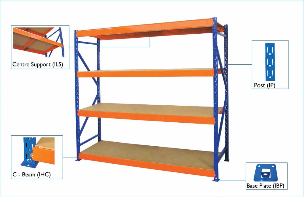 TTF Ideal Longspan Shelving Racking System