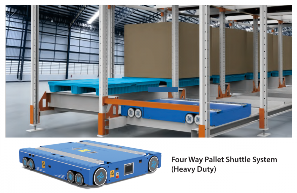 Four Way Pallet Shuttle System (Heavy Duty)