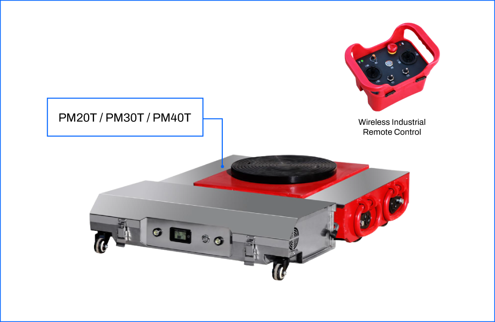 Fully Powered Mover Skate