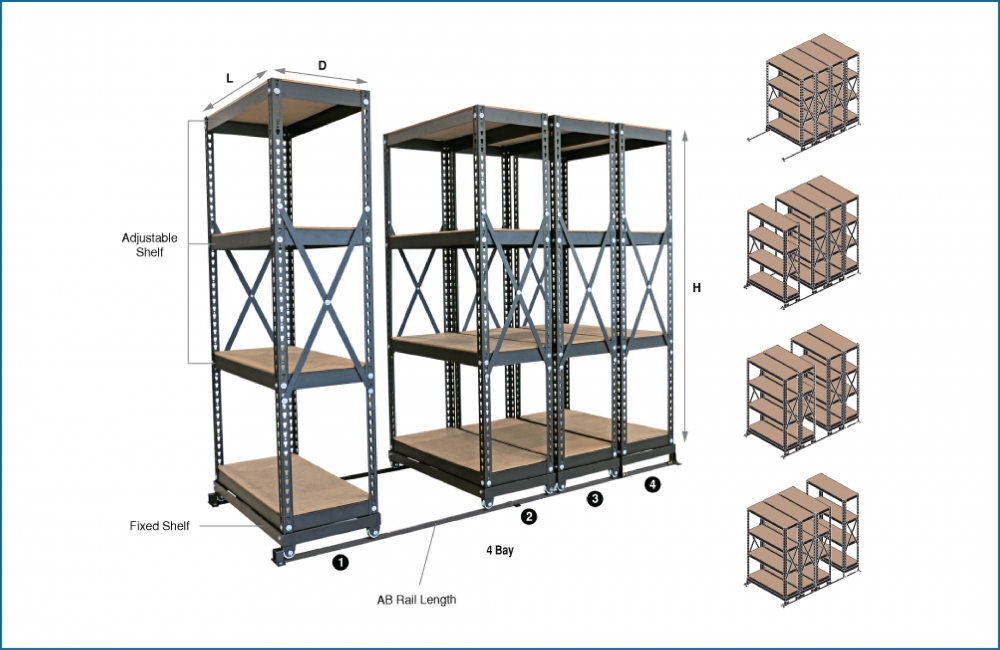 TTF Mobile Boltless Rack