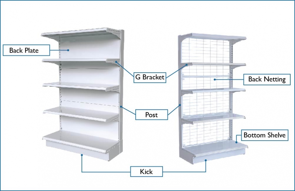 Wall Gondola Shelving Rack