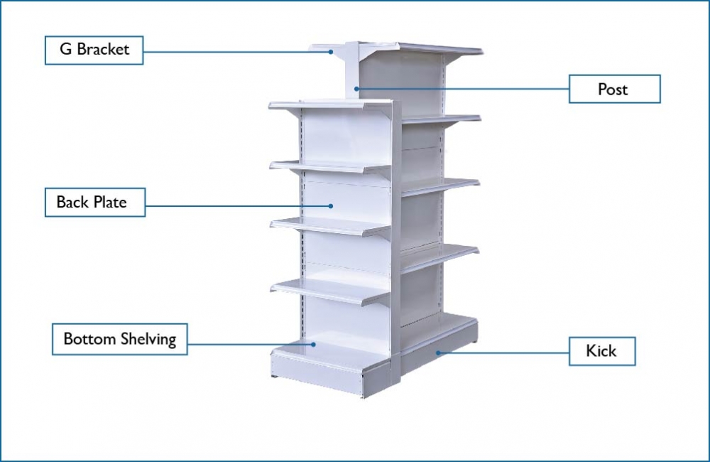 Mini End Gondola Shelving Rack